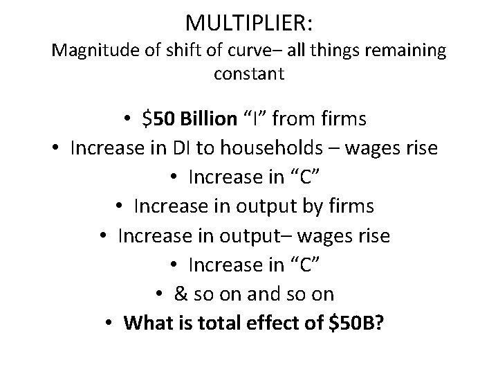 MULTIPLIER: Magnitude of shift of curve– all things remaining constant • $50 Billion “I” MULTIPLIER: Magnitude of shift of curve– all things remaining constant • $50 Billion “I”