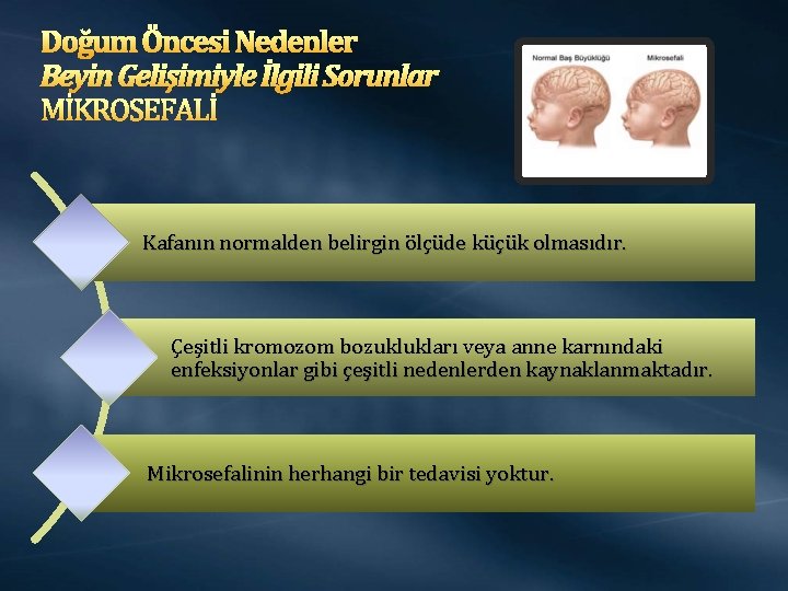 Doğum Öncesi Nedenler Beyin Gelişimiyle İlgili Sorunlar MİKROSEFALİ Kafanın normalden belirgin ölçüde küçük olmasıdır.