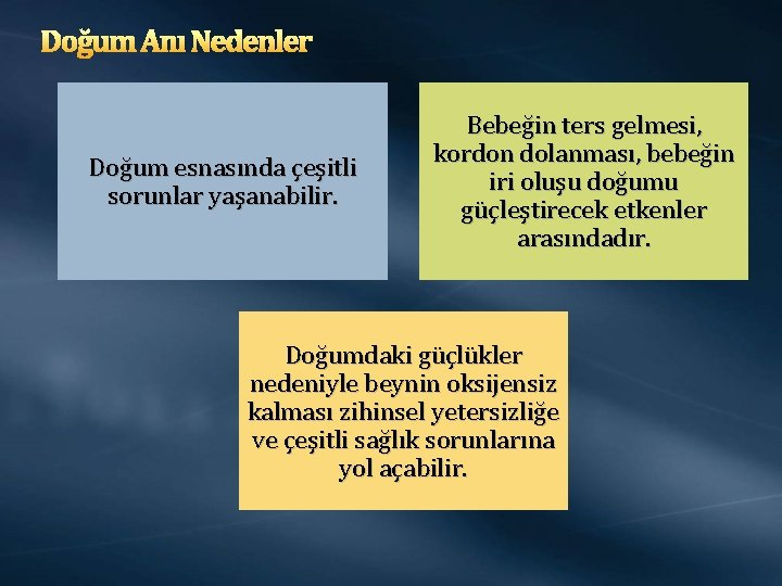 Doğum Anı Nedenler Doğum esnasında çeşitli sorunlar yaşanabilir. Bebeğin ters gelmesi, kordon dolanması, bebeğin