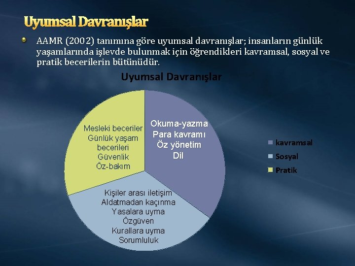 Uyumsal Davranışlar AAMR (2002) tanımına göre uyumsal davranışlar; insanların günlük yaşamlarında işlevde bulunmak için