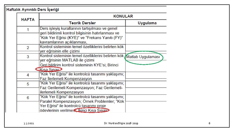 3. 3. 2021 Dr. Nurdan Bilgin 2018 -2019 6 