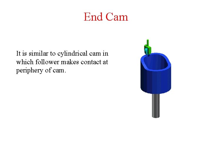 End Cam It is similar to cylindrical cam in which follower makes contact at