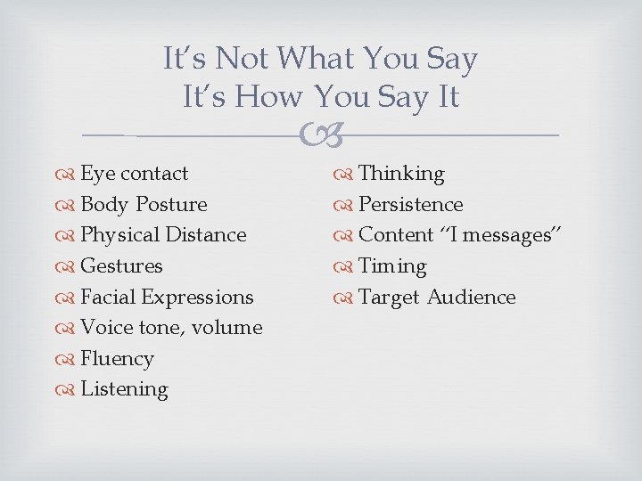 It’s Not What You Say It’s How You Say It Eye contact Body Posture