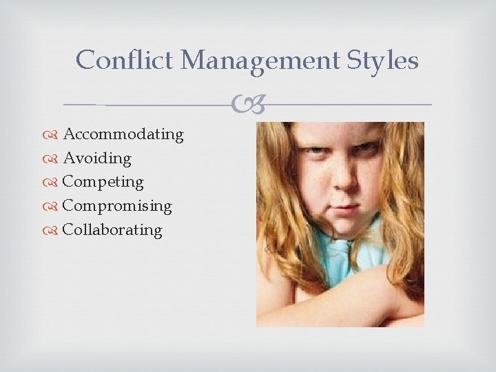 Conflict Management Styles Accommodating Avoiding Competing Compromising Collaborating 