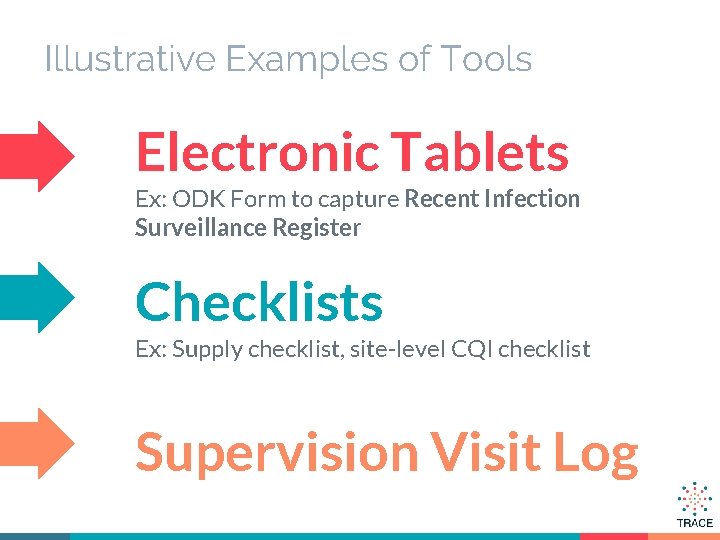 Illustrative Examples of Tools Electronic Tablets Ex: ODK Form to capture Recent Infection Surveillance
