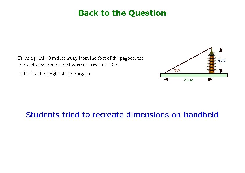 Back to the Question From a point 80 metres away from the foot of
