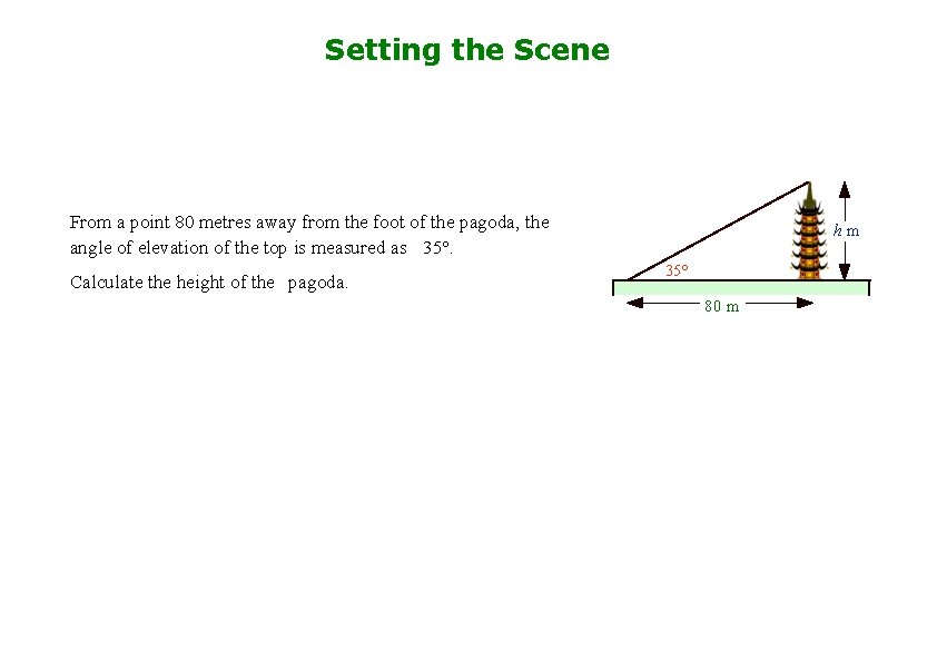 Setting the Scene From a point 80 metres away from the foot of the