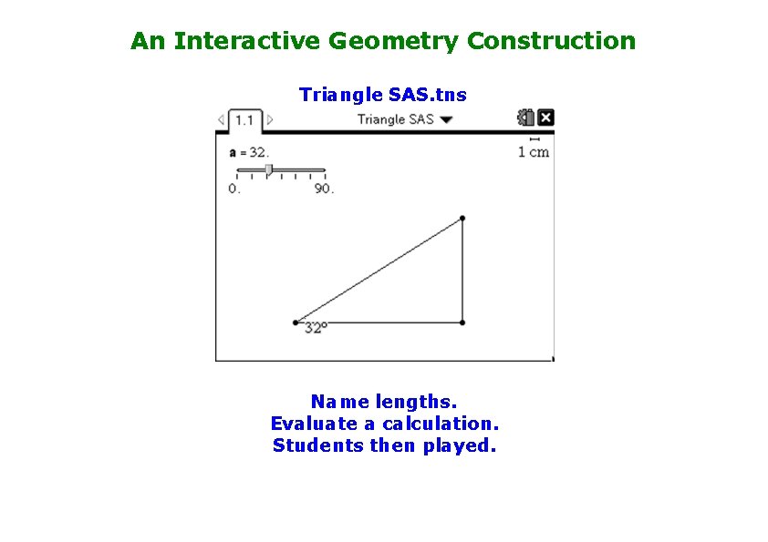 An Interactive Geometry Construction Triangle SAS. tns Name lengths. Evaluate a calculation. Students then