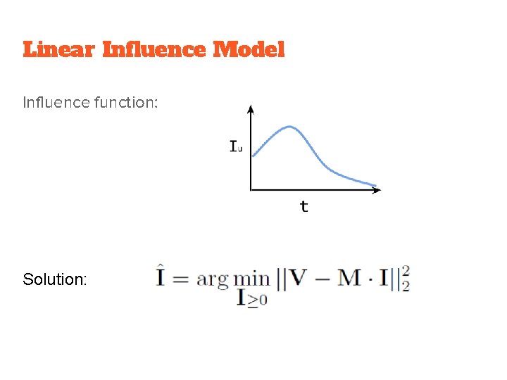 Linear Influence Model Influence function: Solution: 