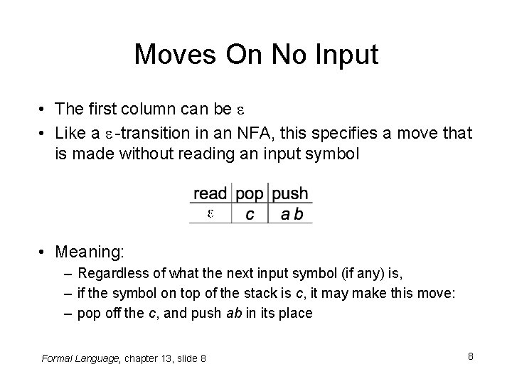 Moves On No Input • The first column can be ε • Like a