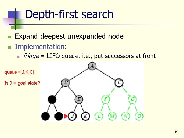 Depth-first search n n Expand deepest unexpanded node Implementation: n fringe = LIFO queue,