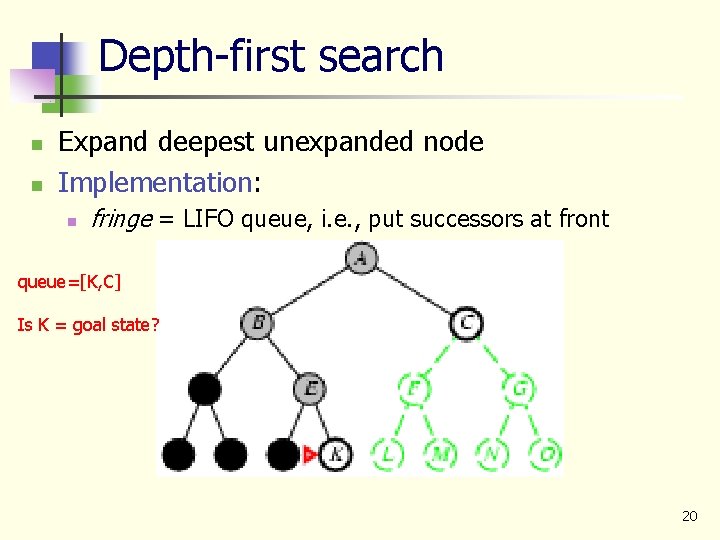 Depth-first search n n Expand deepest unexpanded node Implementation: n fringe = LIFO queue,