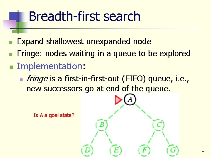 Breadth-first search n Expand shallowest unexpanded node Fringe: nodes waiting in a queue to