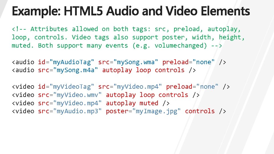 <!-- Attributes allowed on both tags: src, preload, autoplay, loop, controls. Video tags also