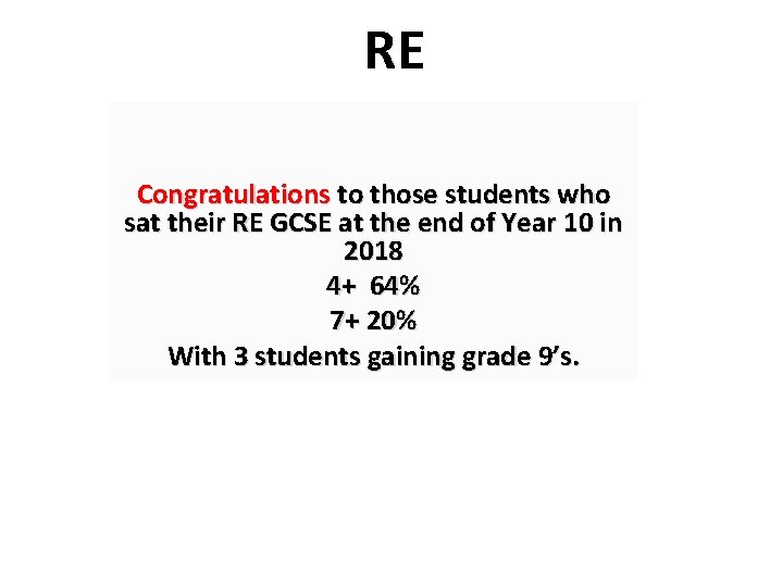 RE Congratulations to those students who sat their RE GCSE at the end of RE Congratulations to those students who sat their RE GCSE at the end of