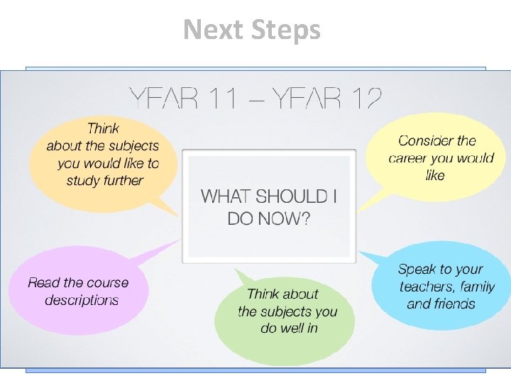 Next Steps Next Steps
