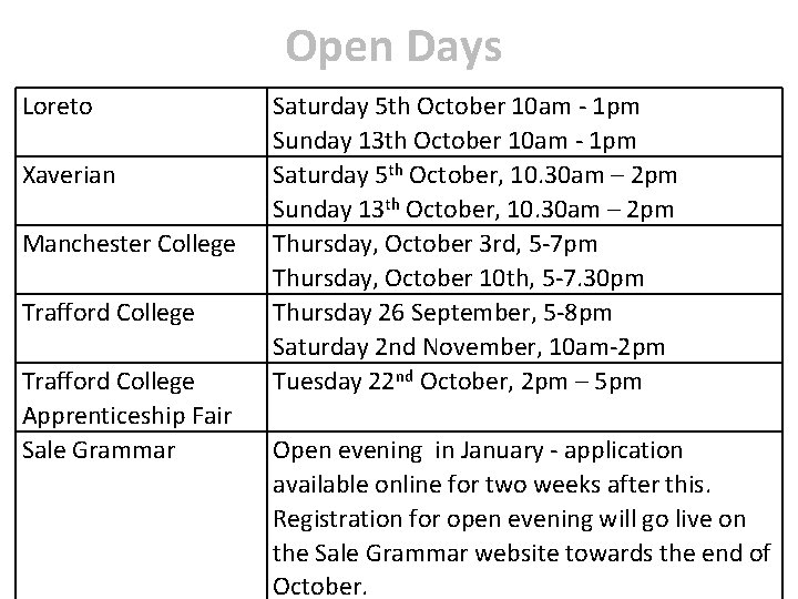 Open Days Loreto Xaverian Manchester College Trafford College Apprenticeship Fair Sale Grammar Saturday 5 Open Days Loreto Xaverian Manchester College Trafford College Apprenticeship Fair Sale Grammar Saturday 5
