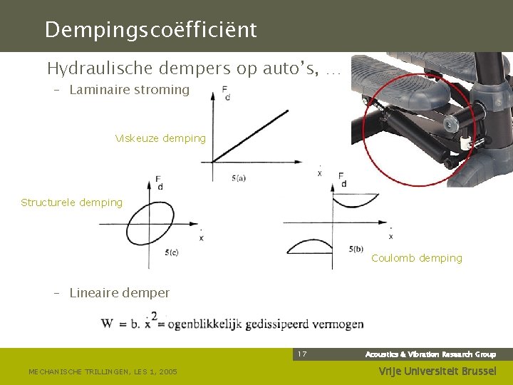Dempingscoëfficiënt Hydraulische dempers op auto’s, … – Laminaire stroming Viskeuze demping Structurele demping Coulomb