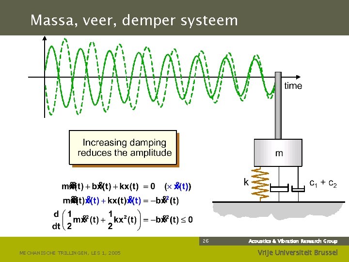 Massa, veer, demper systeem 26 MECHANISCHE TRILLINGEN, LES 1, 2005 Acoustics & Vibration Research