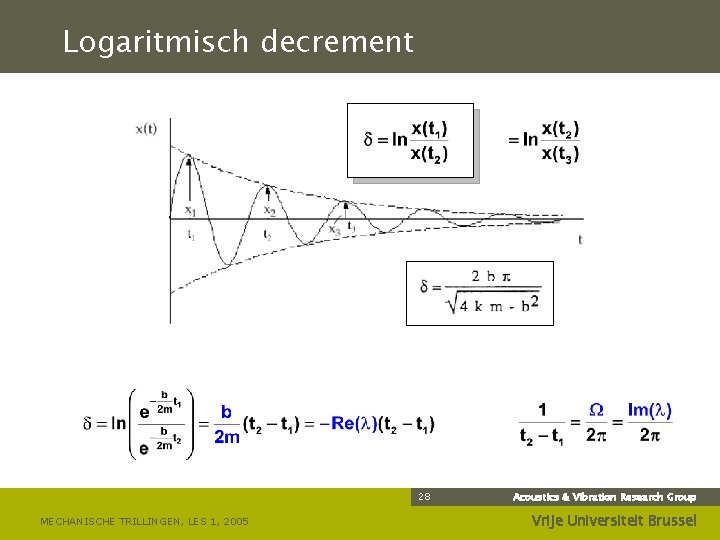 Logaritmisch decrement 28 MECHANISCHE TRILLINGEN, LES 1, 2005 Acoustics & Vibration Research Group Vrije