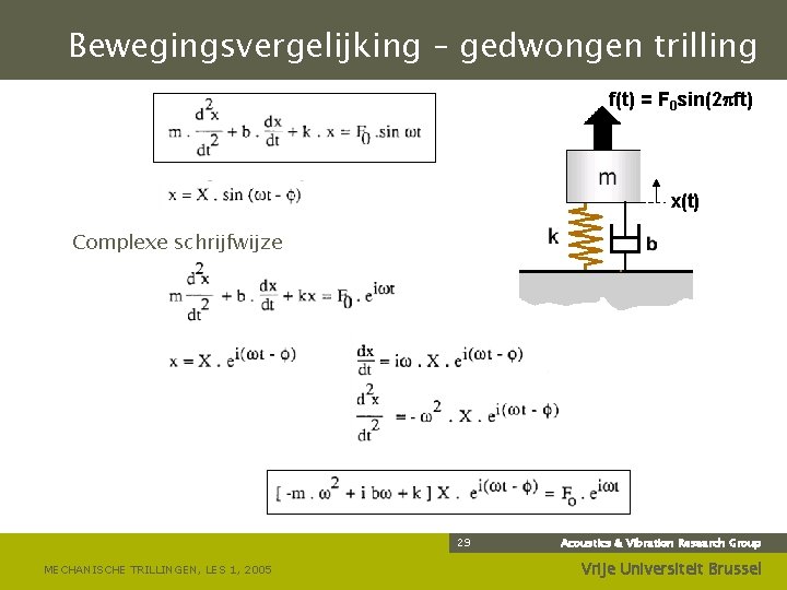 Bewegingsvergelijking – gedwongen trilling f(t) = F 0 sin(2 ft) x(t) Complexe schrijfwijze 29