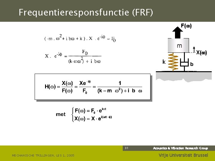 Frequentieresponsfunctie (FRF) F( ) X( ) 31 MECHANISCHE TRILLINGEN, LES 1, 2005 Acoustics &
