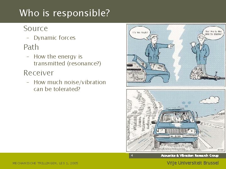 Who is responsible? Source – Dynamic forces Path – How the energy is transmitted