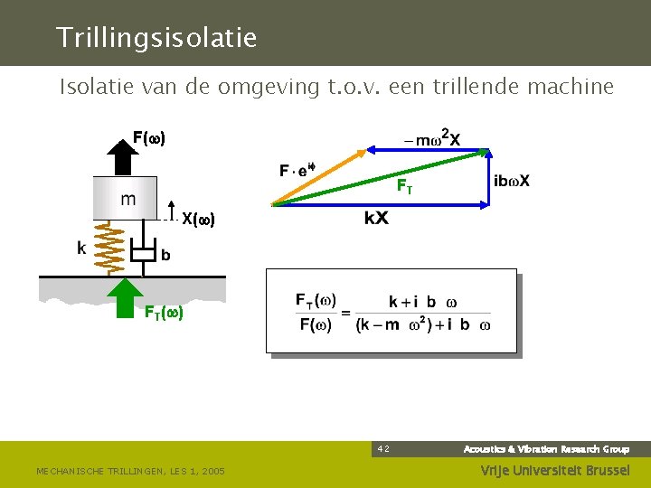 Trillingsisolatie Isolatie van de omgeving t. o. v. een trillende machine F( ) FT