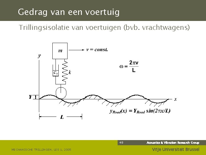 Gedrag van een voertuig Trillingsisolatie van voertuigen (bvb. vrachtwagens) 48 MECHANISCHE TRILLINGEN, LES 1,