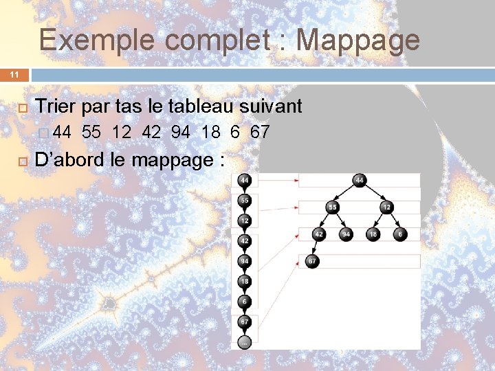 Exemple complet : Mappage 11 Trier par tas le tableau suivant � 44 55 Exemple complet : Mappage 11 Trier par tas le tableau suivant � 44 55