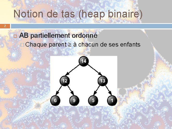 Notion de tas (heap binaire) 2 AB partiellement ordonné � Chaque parent ≥ à Notion de tas (heap binaire) 2 AB partiellement ordonné � Chaque parent ≥ à