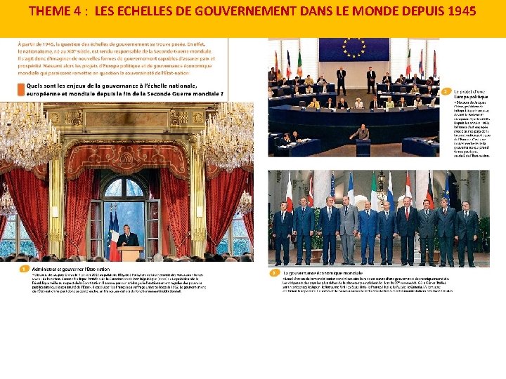 THEME 4 : LES ECHELLES DE GOUVERNEMENT DANS LE MONDE DEPUIS 1945 