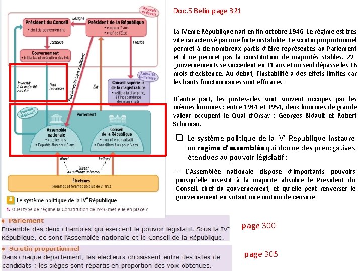 Doc. 5 Belin page 321 La IVème République naît en fin octobre 1946. Le