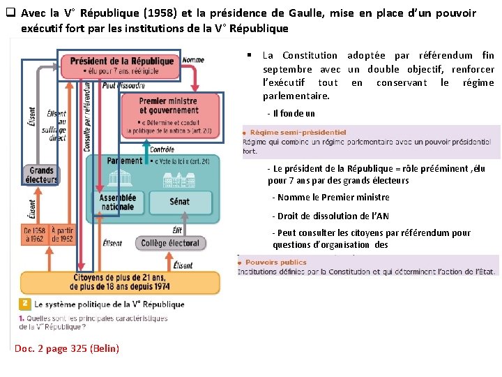 q Avec la V° République (1958) et la présidence de Gaulle, mise en place