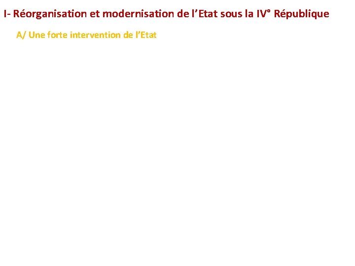 I- Réorganisation et modernisation de l’Etat sous la IV° République A/ Une forte intervention