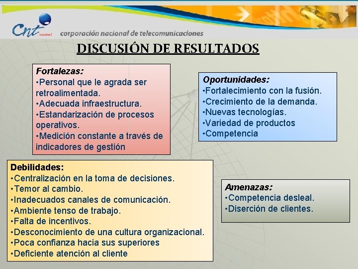DISCUSIÓN DE RESULTADOS Fortalezas: • Personal que le agrada ser retroalimentada. • Adecuada infraestructura.