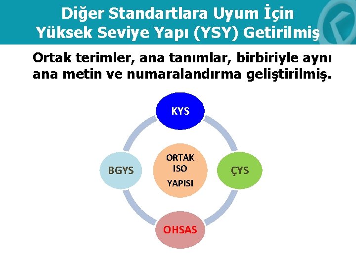 Diğer Standartlara Uyum İçin Yüksek Seviye Yapı (YSY) Getirilmiş Ortak terimler, ana tanımlar, birbiriyle