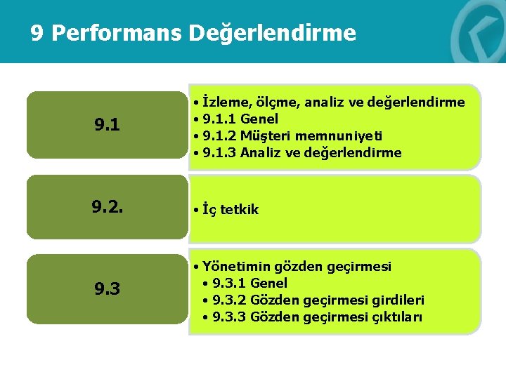 9 Performans Değerlendirme 9. 1 • İzleme, ölçme, analiz ve değerlendirme • 9. 1.