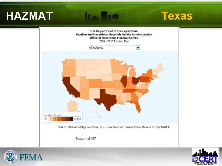 HAZMAT Texas 