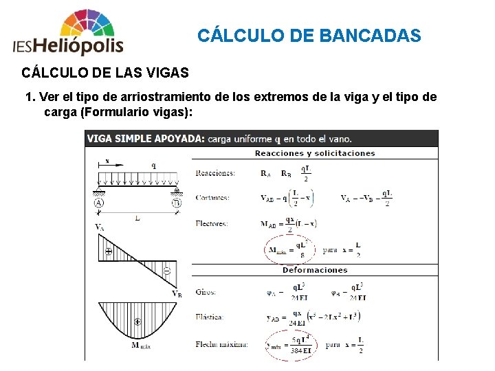 CÁLCULO DE BANCADAS CÁLCULO DE LAS VIGAS 1. Ver el tipo de arriostramiento de