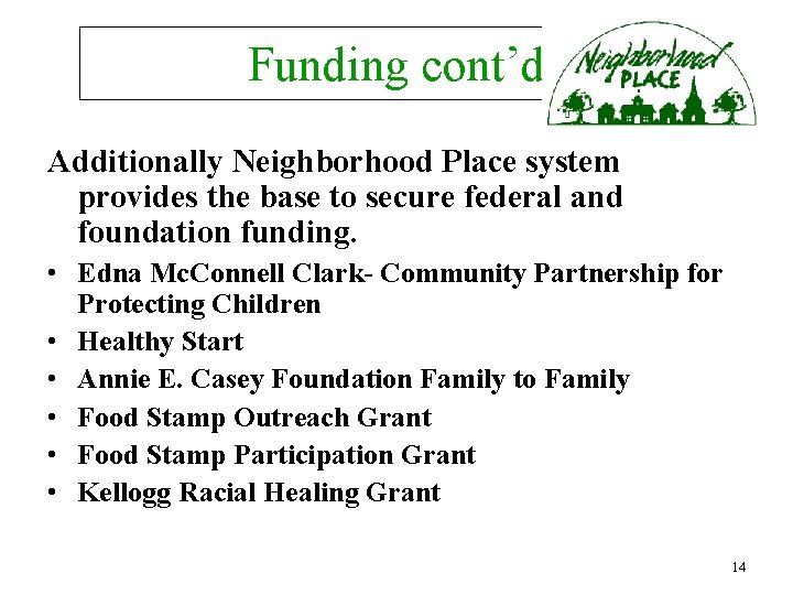 Funding cont’d Additionally Neighborhood Place system provides the base to secure federal and foundation