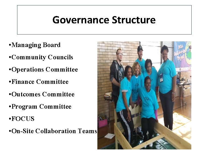 Governance Structure • Managing Board • Community Councils • Operations Committee • Finance Committee