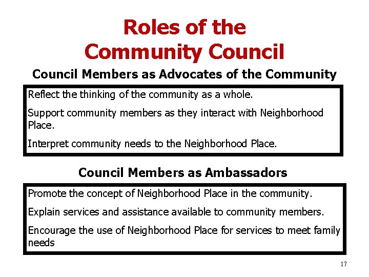 Roles of the Community Council Members as Advocates of the Community Reflect the thinking