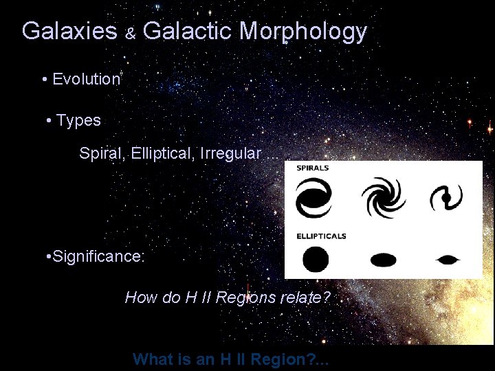 Galaxies & Galactic Morphology • Evolution • Types Spiral, Elliptical, Irregular. . . •