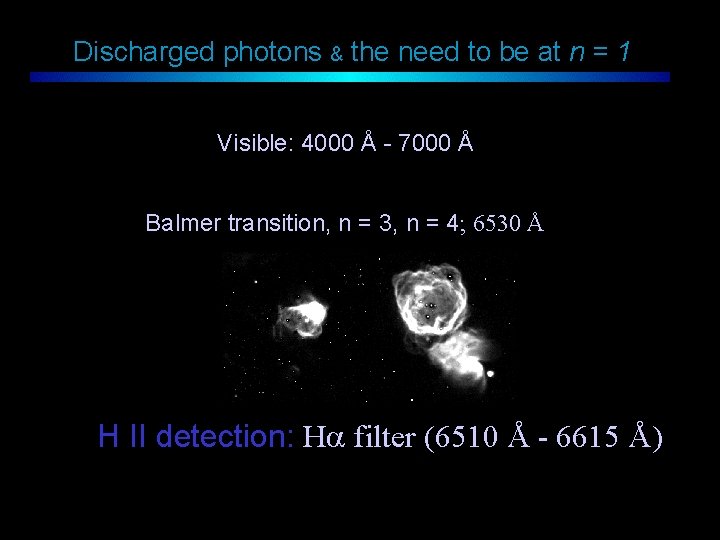 Discharged photons & the need to be at n = 1 Visible: 4000 Å
