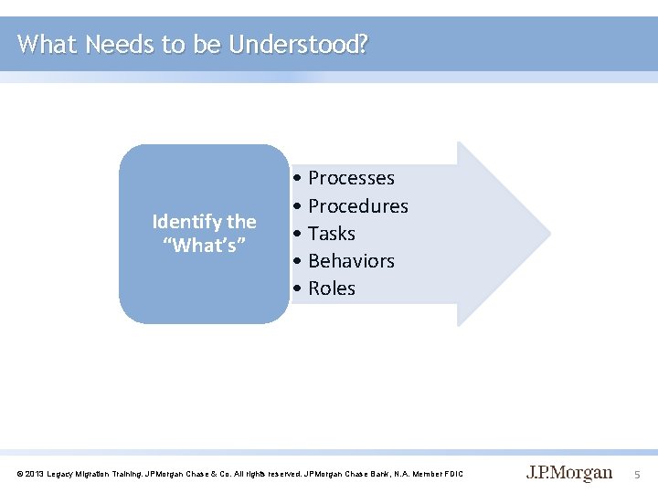 What Needs to be Understood? Identify the “What’s” • Processes • Procedures • Tasks