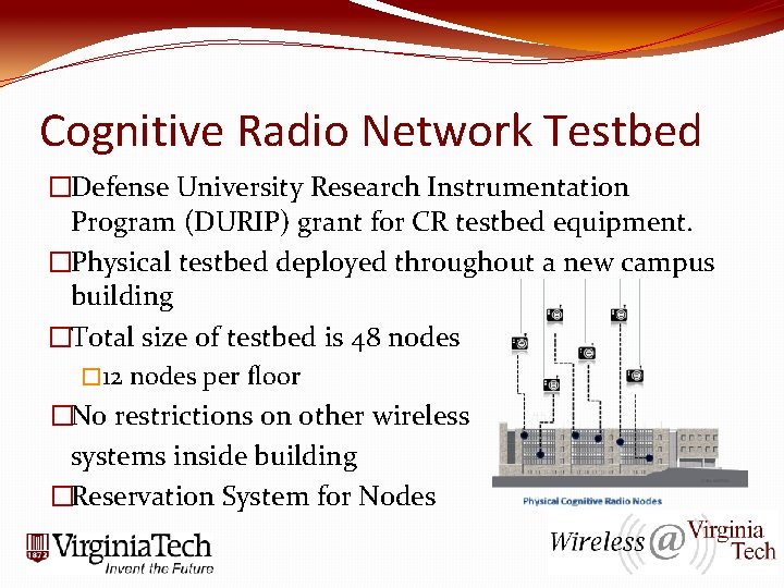 Cognitive Radio Network Testbed �Defense University Research Instrumentation Program (DURIP) grant for CR testbed