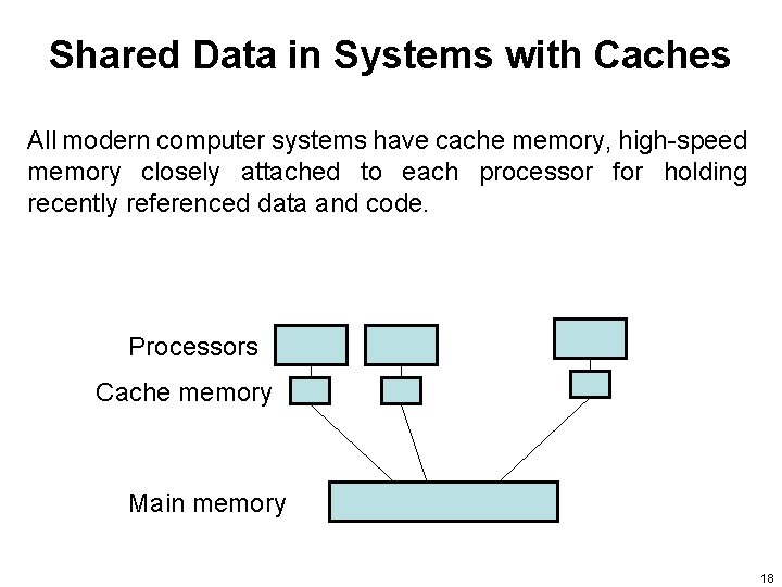 Programming with Shared Memory 3 Recognizing parallelism Performance