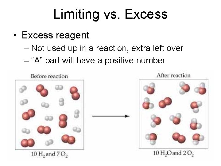 Limiting vs. Excess • Excess reagent – Not used up in a reaction, extra