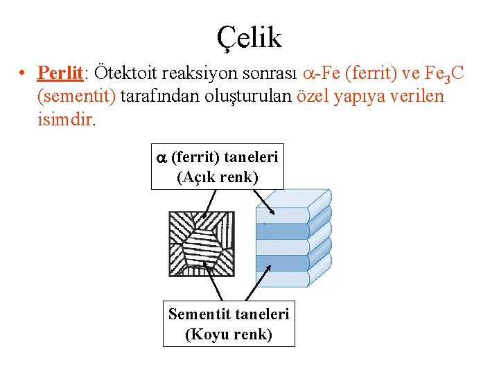 Çelik • Perlit: Ötektoit reaksiyon sonrası -Fe (ferrit) ve Fe 3 C (sementit) tarafından